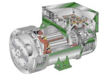 吉首发电机内部结构图
